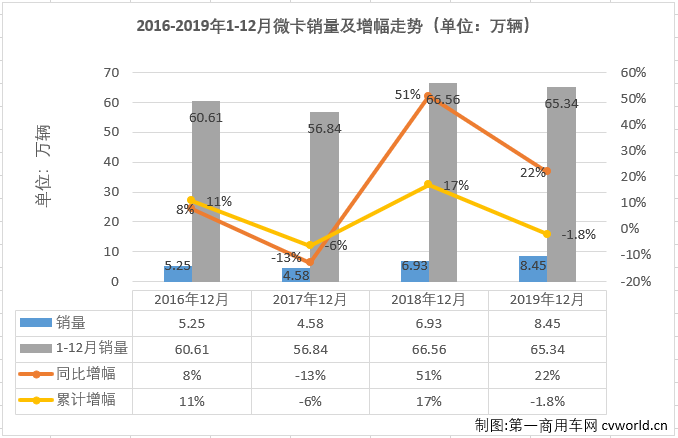 ‘BBIN视讯’全国区域内的“年画重回春节”主题展览活动拉开了序幕(图2) BBIN下载