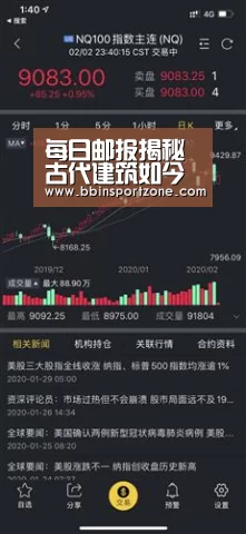 每日邮报揭秘古代建筑如今建造要价几何-BBIN直播(图1) BBIN官网