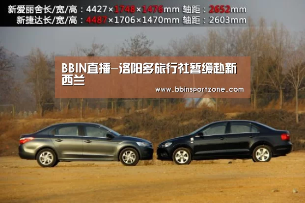 BBIN直播-洛阳多旅行社暂缓赴新西兰(图1) BBIN官网