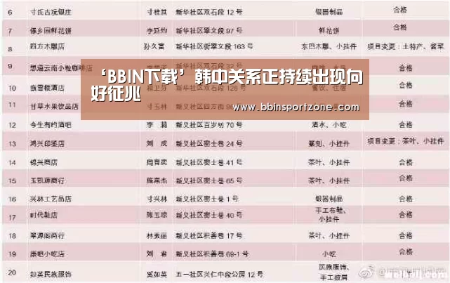 ‘BBIN下载’韩中关系正持续出现向好征兆(图3) BBIN官网